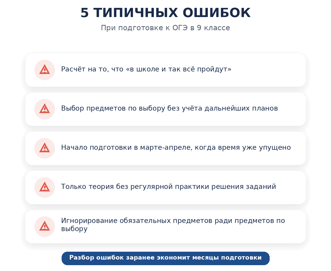 Типичные ошибки